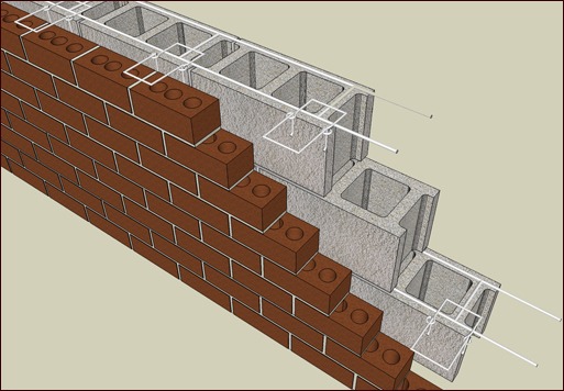 Tab Type (Pintle and Eye) Joint Reinforcement