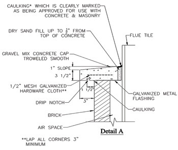 Masonry Chimney Checklist Weather Resistance