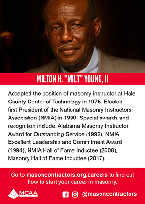 Milton Young